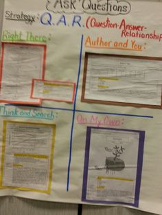 research-based literacy instructional strategies