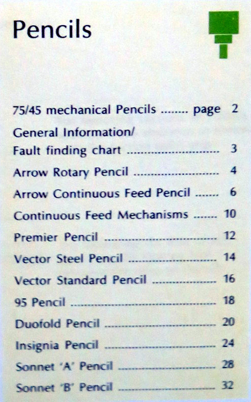 parker 51 pencil instructions