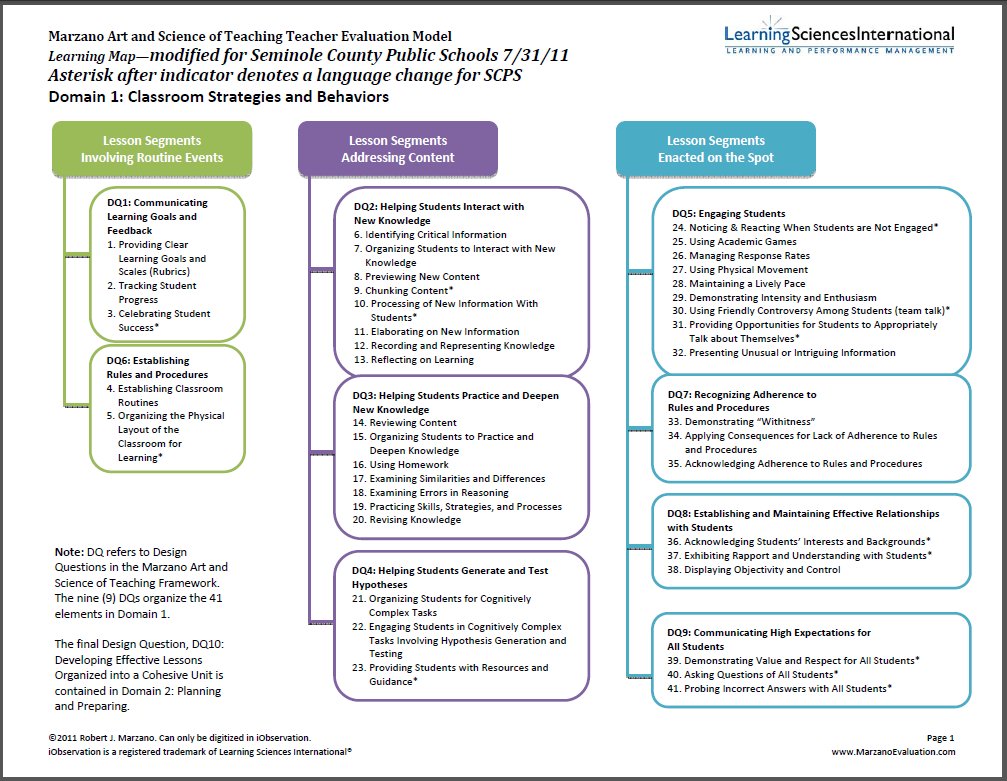 4th grade critical literacy instructional strategies