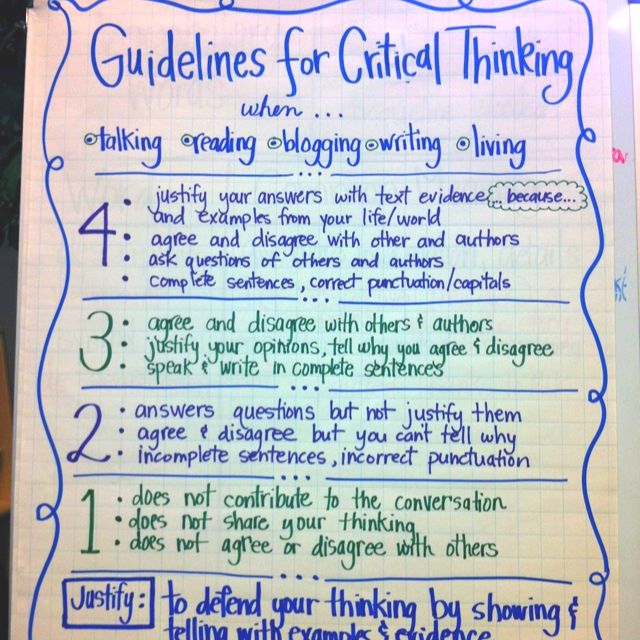 4th grade critical literacy instructional strategies