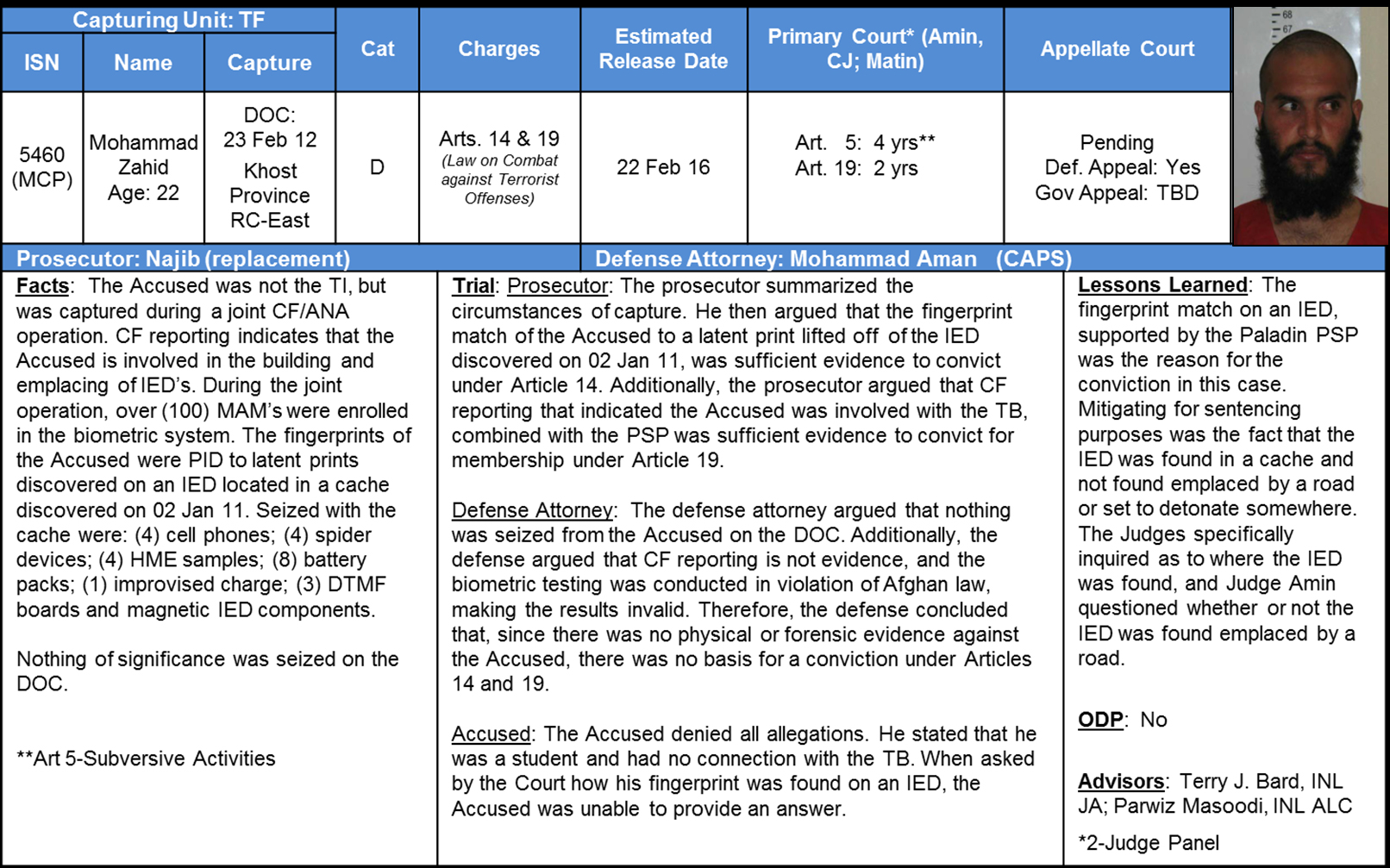 cqu enrol in unit instructions