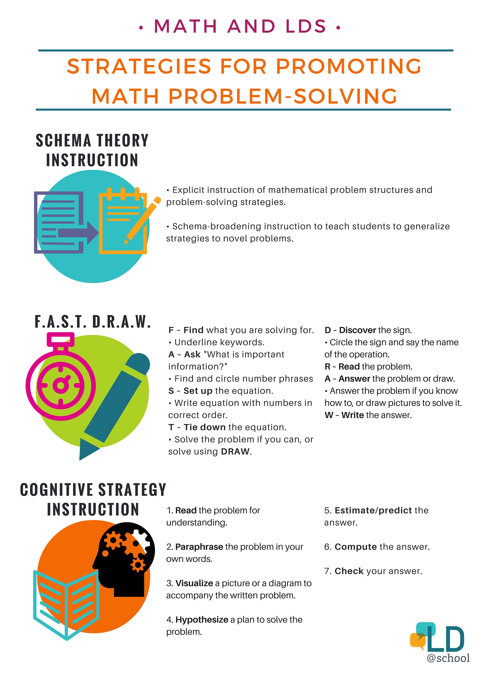 4th-grade-critical-literacy-instructional-strategies