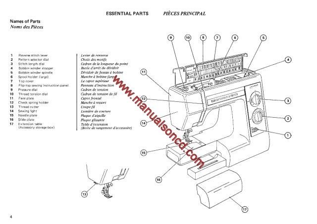 instructions on janome dc2101 user