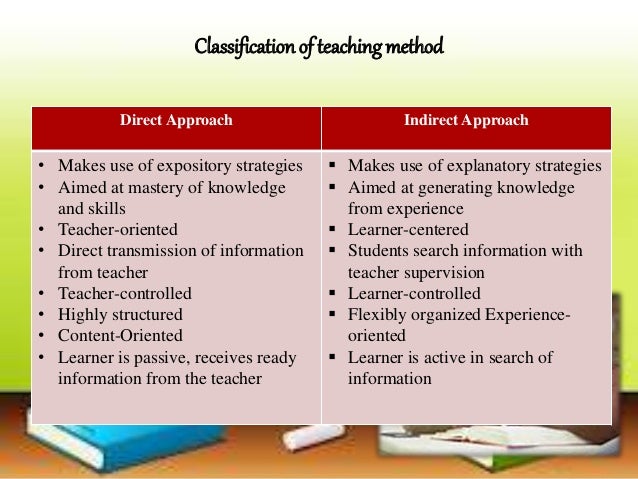 teacher centered instructional strategies